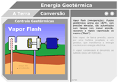 Animação: Como funciona: a Energia Geotérmica